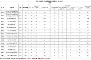 费根：阿门-汤普森距复出还有很远距离 他还未获准参加训练